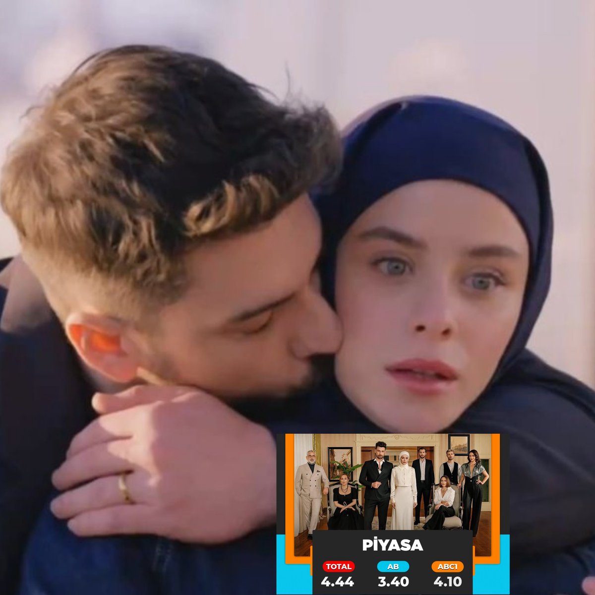 Çok iyi sonuç, tebrikler ve tırmanmaya devam edeceğiz #AlpNavruz #Piyasa 👏👏