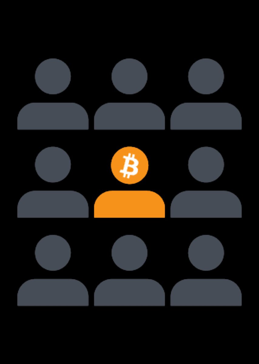 binance.com/activity/missi…
Claim BTC Don't Miss It 
s.binance.com/REzTIwAQ