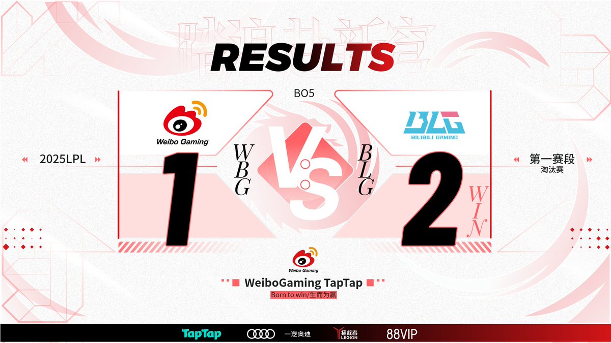 Weibo Gaming tweet media