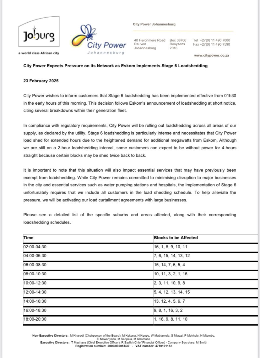 @CityPowerJhb tweet media