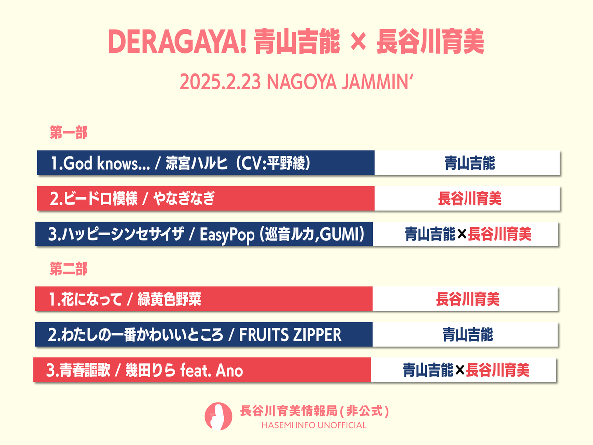 DERAGAYA！ #青山吉能×#長谷川育美 ミニライブセトリ》 第一部 1.God
