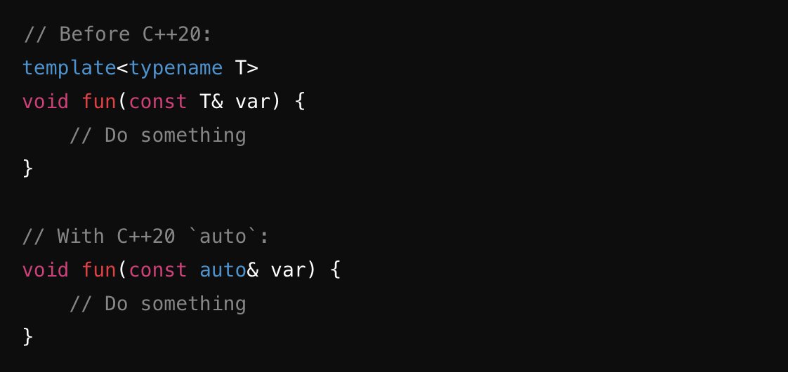 Cpp Corner (@CppCorner) / Posts / X