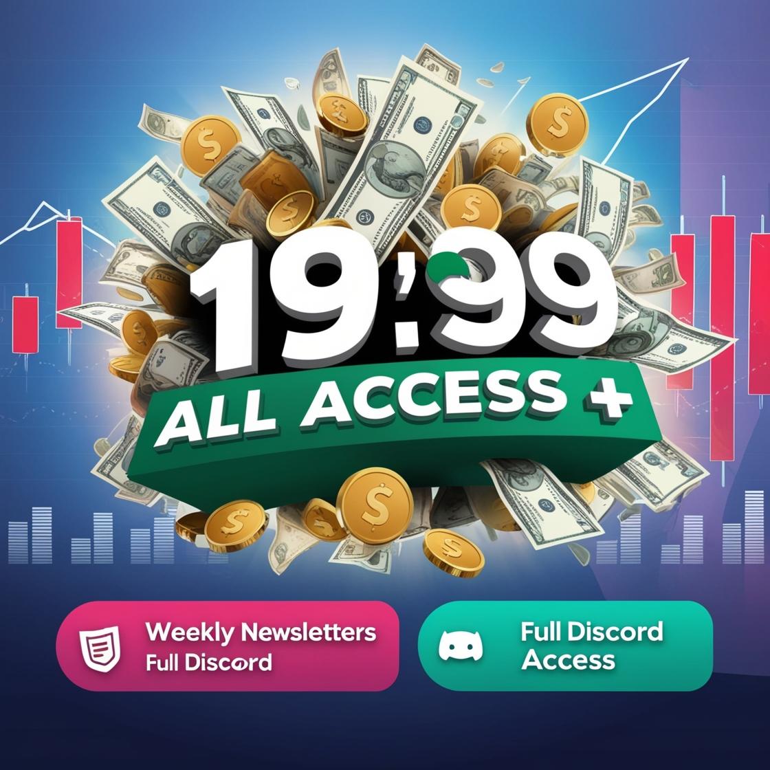 iCallbull ™ (@icbinvesting) on Twitter photo 