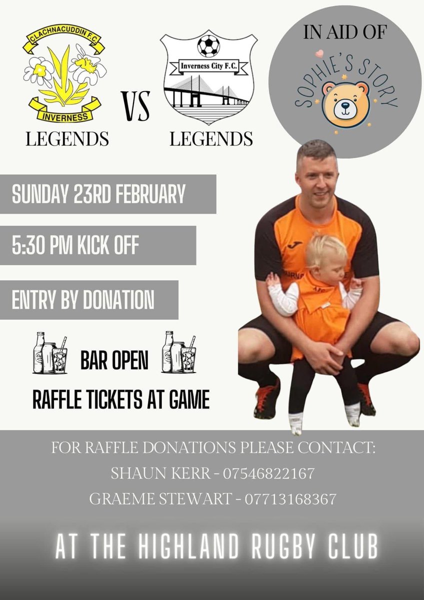 Inverness Clachnacuddin FC tweet media