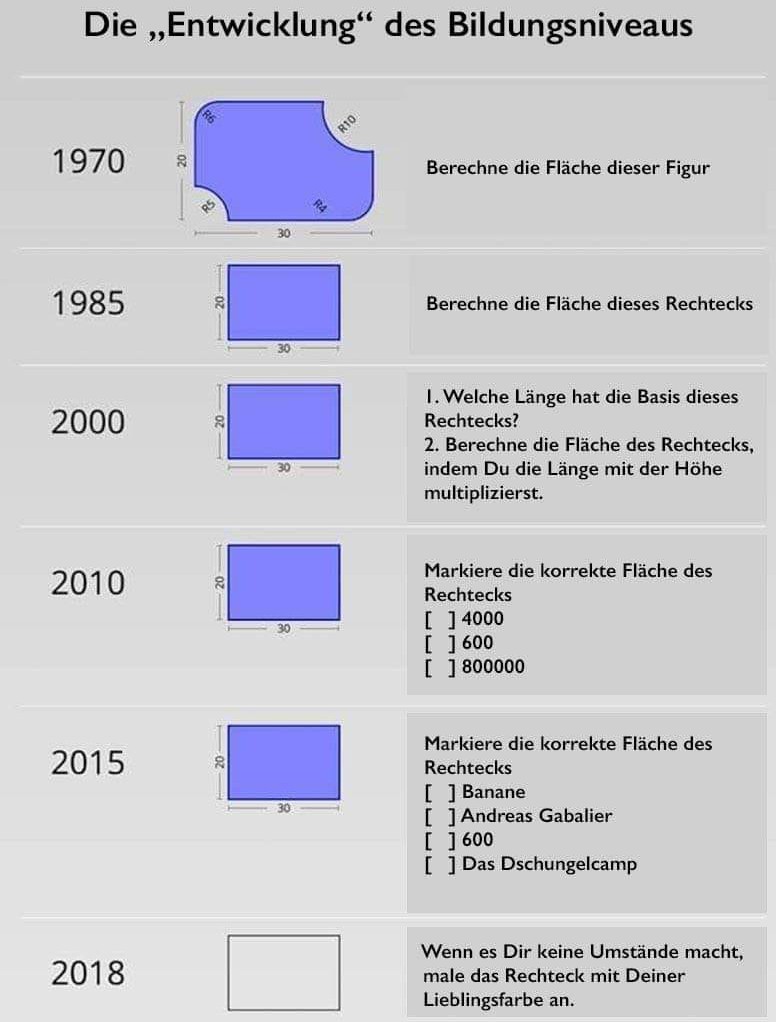 Martin Sörös (@martinaodili) on Twitter photo 