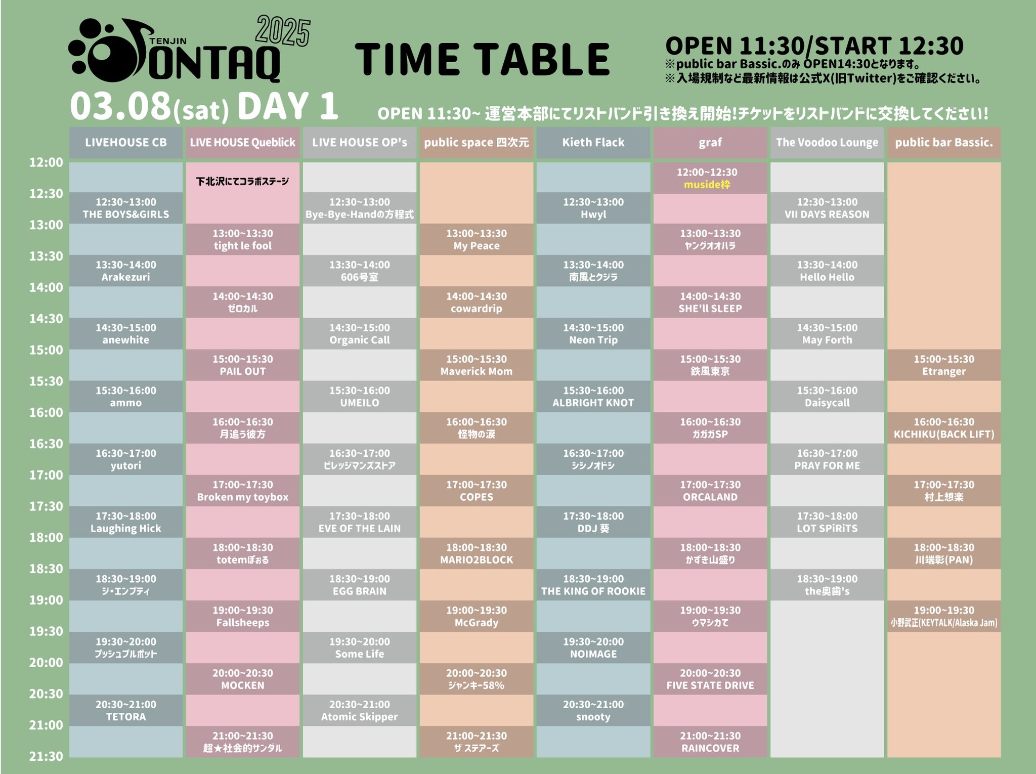 FIVE STATE DRIVE on X:  