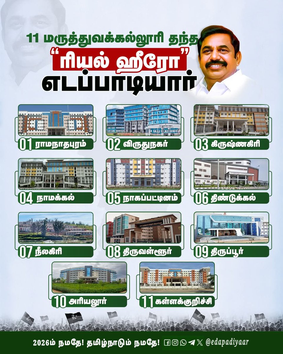 edapadiyaar_'s tweet image. 11 மருத்துவக் கல்லூரி தந்த "ரியல் ஹீரோ" 

#SayYesToAIADMK #SayYesToWomenSafety  #Edappadi #EPS #ADMK   #எம்தலைவன் #எடப்பாடியார்