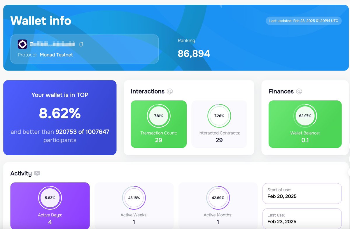 查询Monad测试网排名！ 这个网站可以跟踪您的Monad 活动，查看您的交易、智能合约交互等，只需提交EVM  地址即可检查您的总交易数，有点Movement的感觉了哈哈