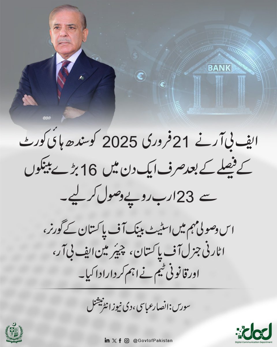 تاریخی کامیابی

وزیراعظم محمد شہباز شریف کی قیادت میں ٹیکس چوری اور قانونی ہیرا پھیری کے خاتمے کی جانب ایک بڑا قدم

حکومت پاکستان نے صرف 24 گھنٹوں میں 16 بینکوں سے 23 ارب روپے وصول کر لیے۔