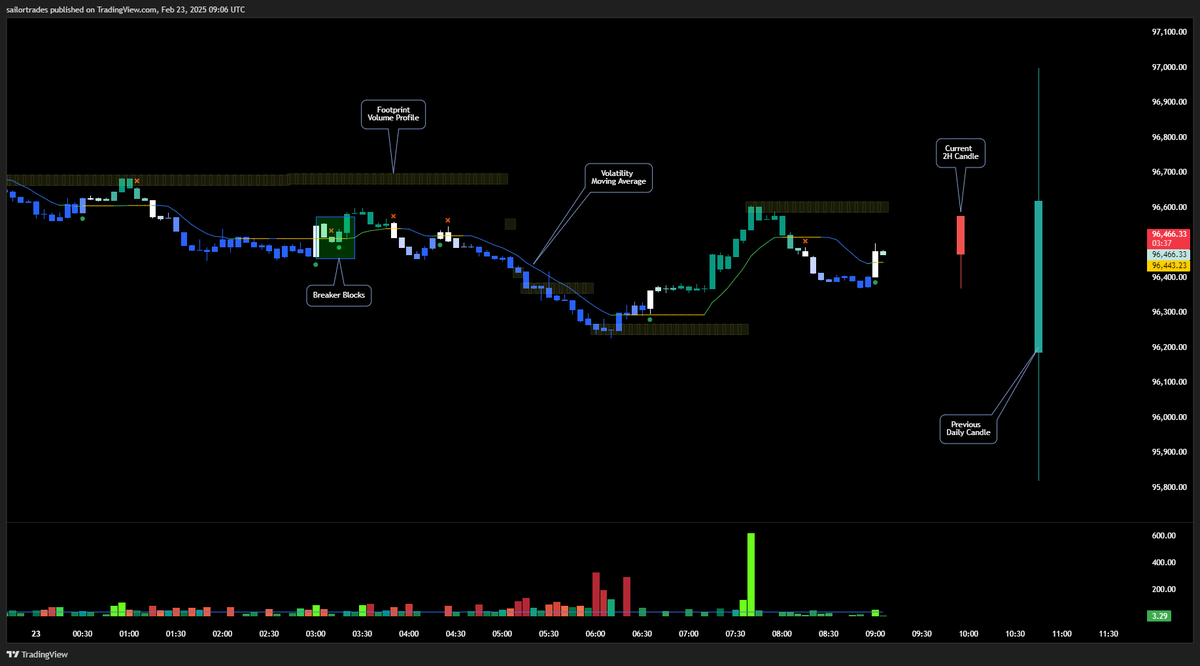 𝗦𝗔𝗜𝗟𝗢𝗥𝗧𝗥𝗔𝗗𝗘𝗦 tweet media