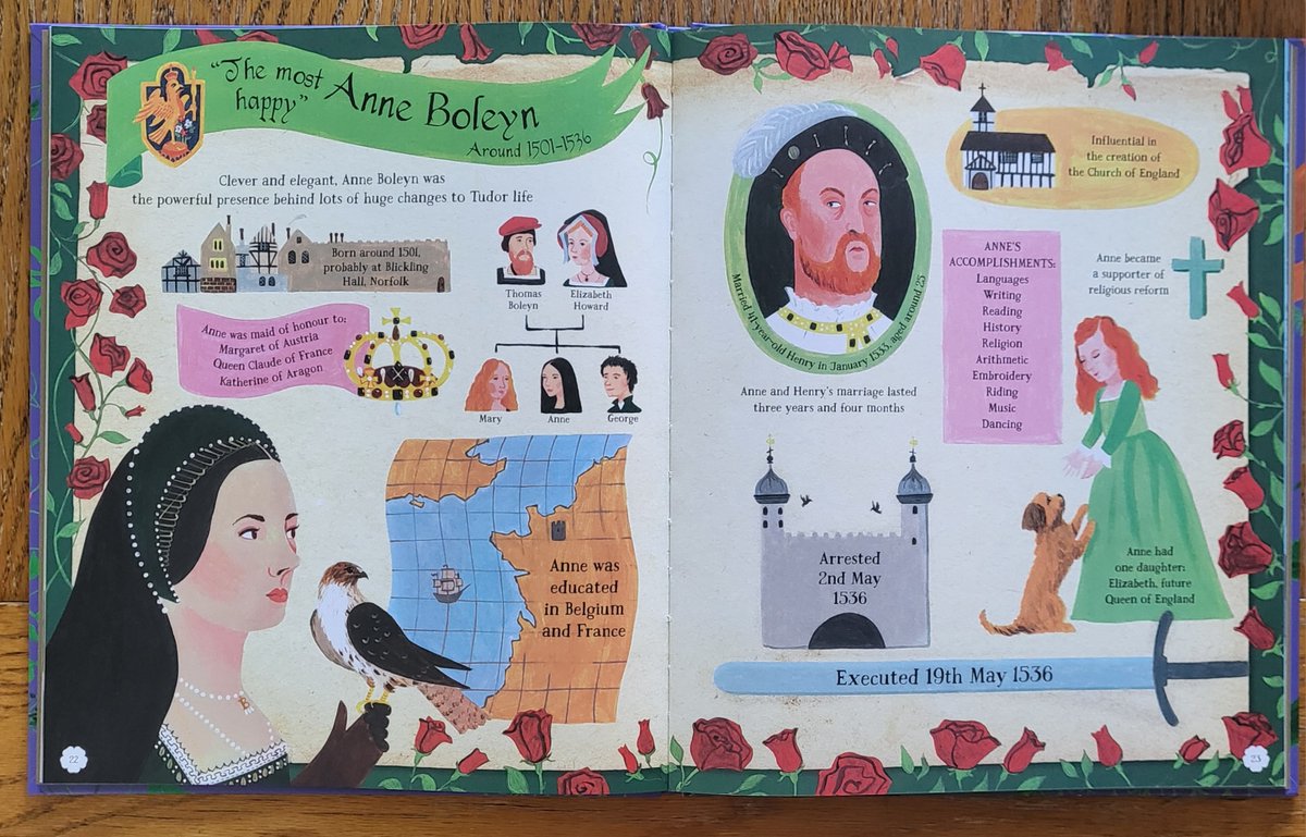 👑 Divorced, beheaded, died… We all know the rhyme, but do we know their stories? Lydia Monks brings Henry VIII’s queens to life in Six Queens, an illustrated guide filled with fascinating facts, history, &amp; intrigue

Which Tudor queen fascinates you the most? 🔥📖
Out in March