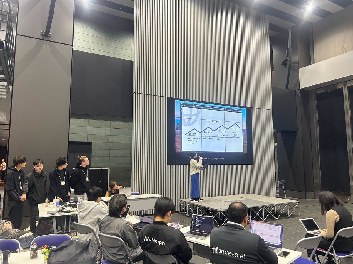 BuildersWeekend's tweet photo. 1st Team
FUJI🗻 is up, showcasing their incredible work! Excited to see what’s next! 💡🔥
#BuildersWeekend
#TakeoffTokyo2025 https://t.co/cASnpKEPnp