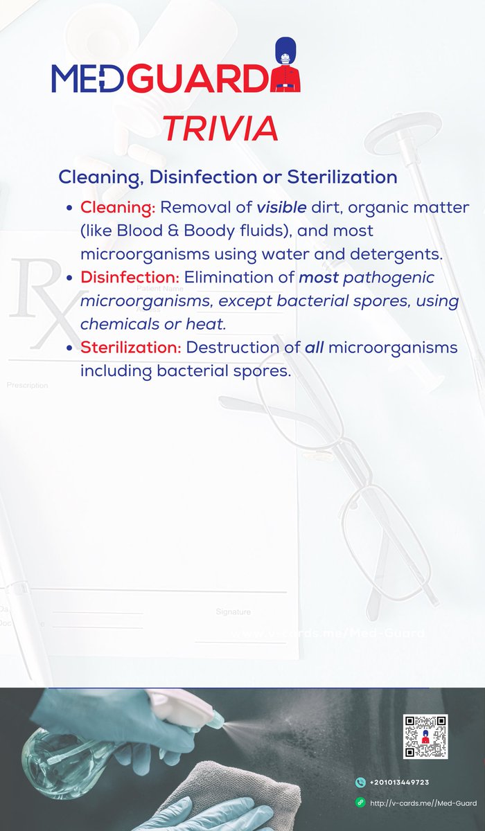 MedGuardus's tweet photo. Cleaning, Disinfection, or Sterilization? 
Do you know the difference? 
Understanding these terms is key to infection prevention! 
https://t.co/RkeyoW3vmX 

#MedGuard #MedGuardTrivia #redefiningipc #infectionprevention #medical #dentistry #physiotherapy #vet #nurse #Egypt #Africa https://t.co/lQhBW9jNAL