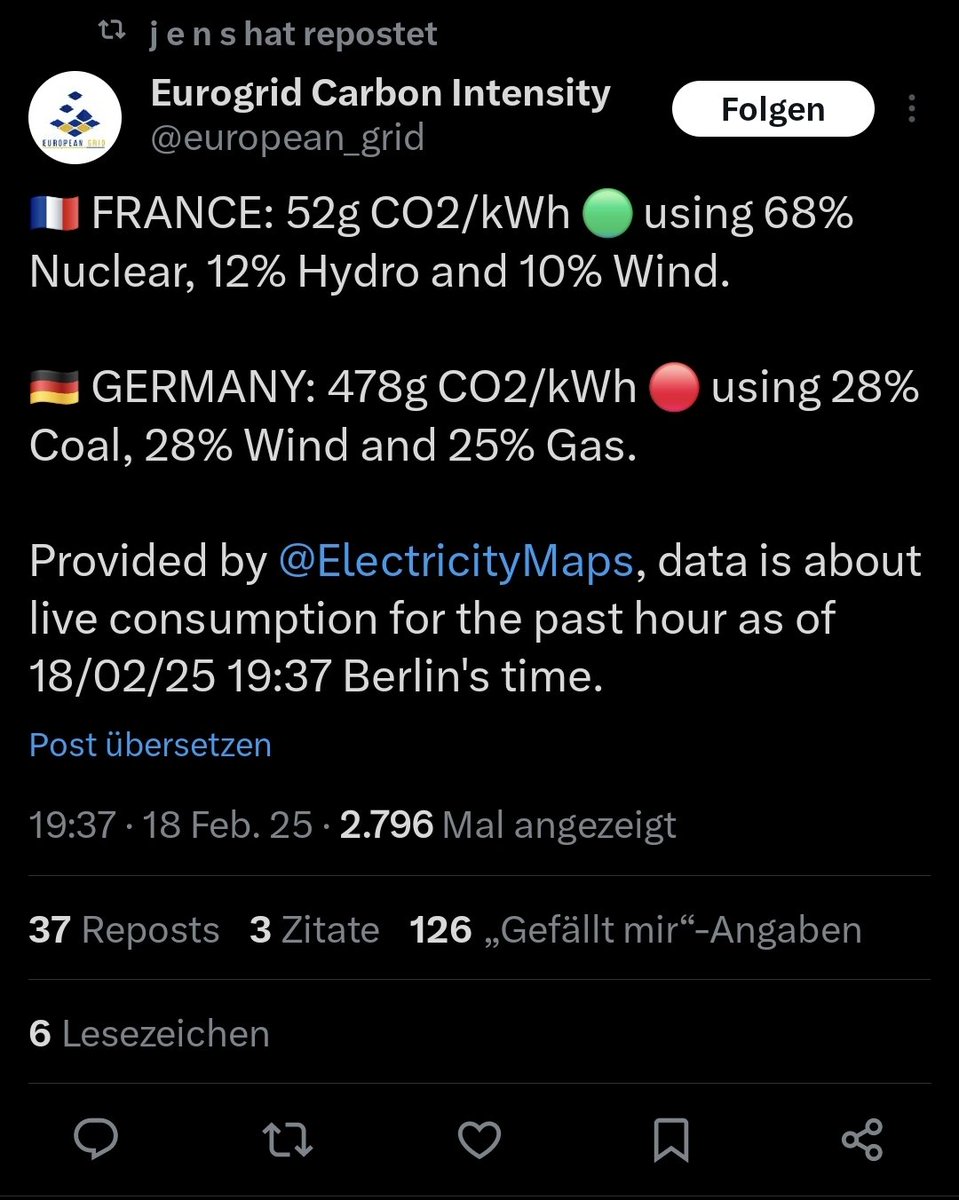 Was machen eigentlich all diese Leute und Accounts, wenn in etwa 10 Jahren die Werte gleich und teilweise sogar unter denen von Frankreich liegen werden?