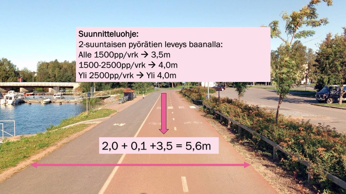 harrivaarala's tweet image. Näpsäytin hieman pidemmän postauksen pyöräliikennesuunnittelusta ja tiedolla johtamisen haasteista. buff.ly/4i8tffw