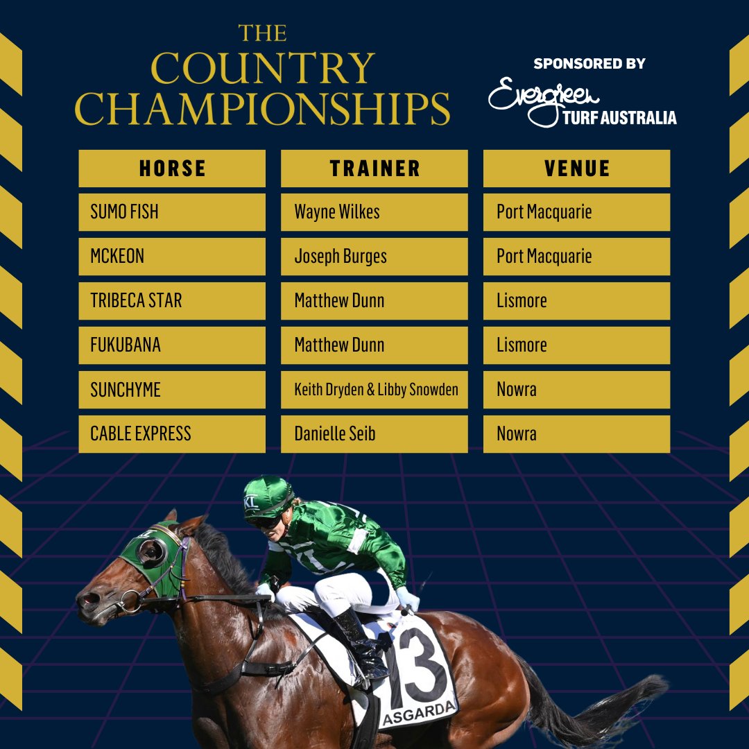 The field is filling up nicely for the $1 million Evergreen Turf Country Championships Final, run on April 5. Next stops are Orange (Central District) this Friday and Wagga Wagga (Southern District) on Saturday where two more from each venue will emerge. 👀