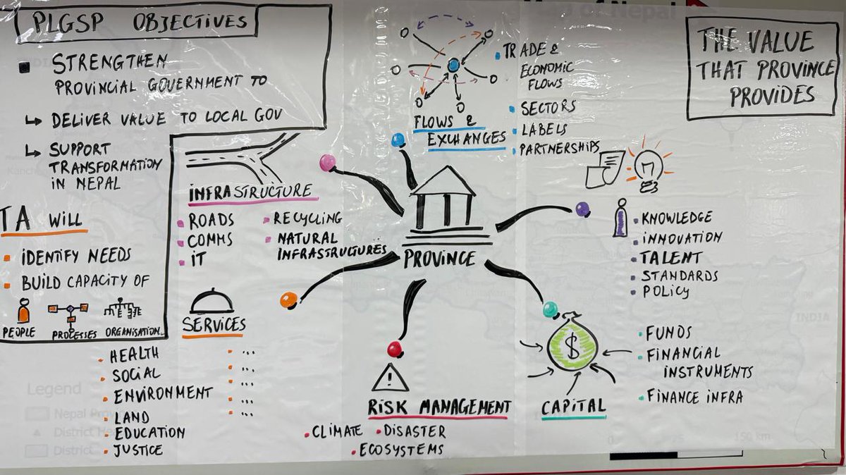 plgspmofaga's tweet image. Portfolio Approach is introduced in #PLGSP Sudurpashchim Province to understand their ambitions, assess resources &amp;amp; identify areas to support LGs to effectively deliver services. #GovtDevelopment #PortfolioApproach @EUinNepal @UNDPNepal @UKinNepal @SwissAmbNepal @NorwayinNepal