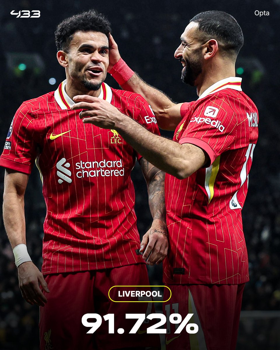 After Arsenal’s loss to West Ham, Liverpool now have a 𝟗𝟏.𝟕𝟐% chance of winning the Premier League. 

Today, their title chase continues away at Man City 👀