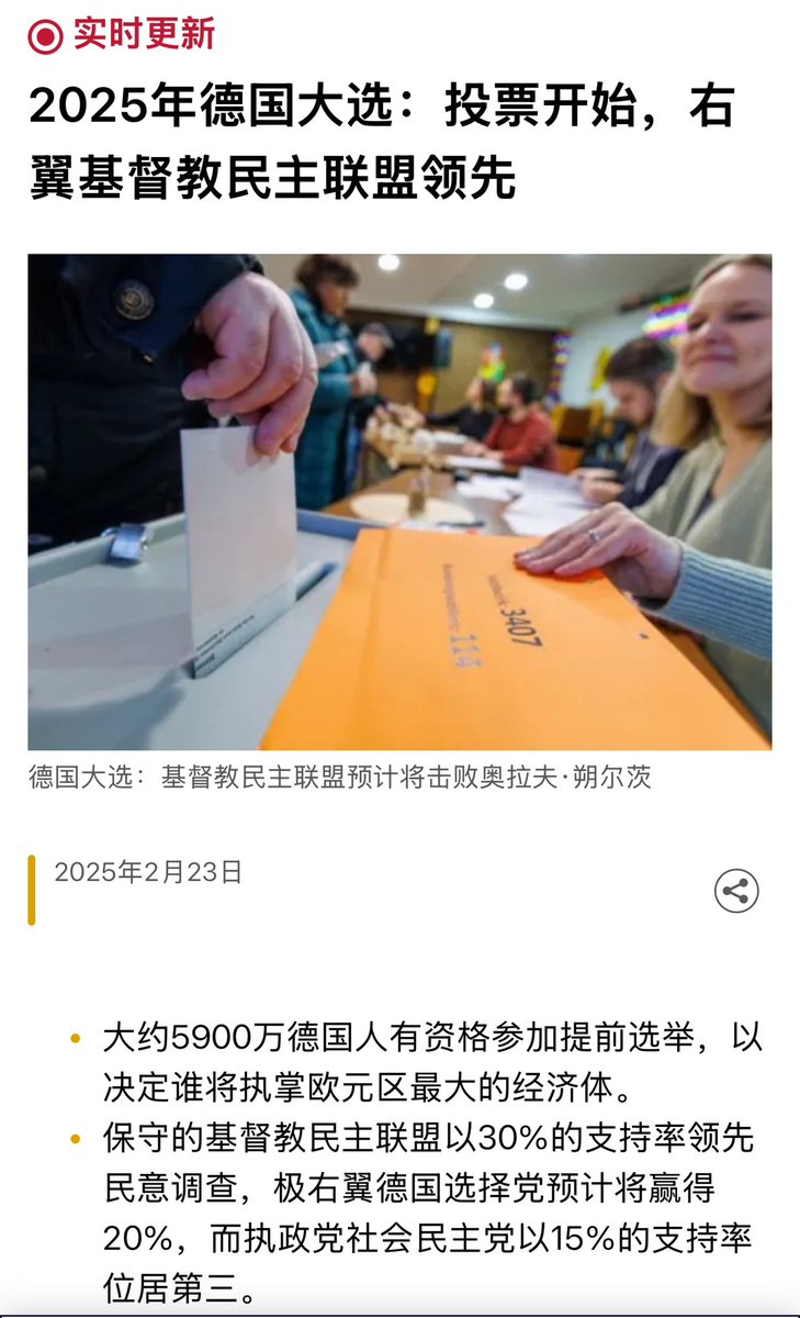 德国🇩🇪大选在万斯演讲的影响下德国🇩🇪本次大选右翼获胜几率很大！