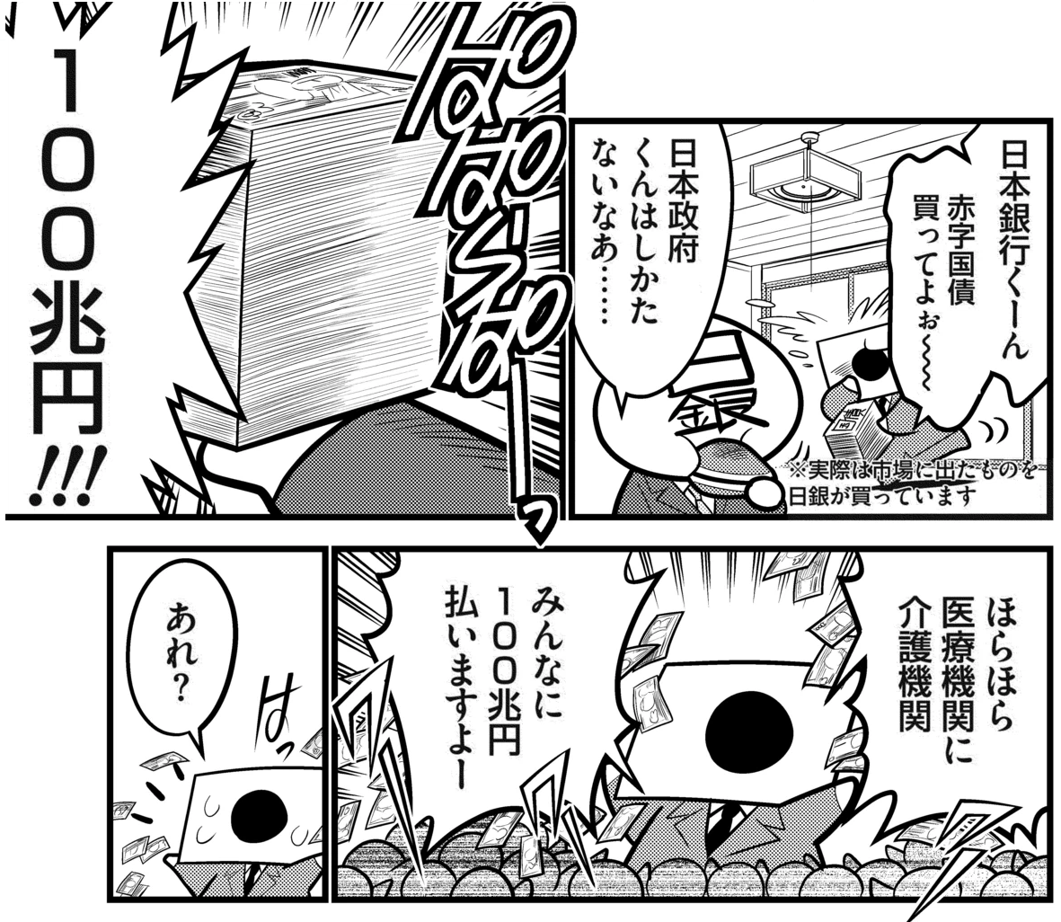 医療費は使われると日本国内で回ります。
なので医療費で日本が潰れることはありません。
今回の高額医療精度改悪は全く意味がありません。
日本国民をより苦しめたいと思っているのでしょう。

医療費を下げることで供給力を削ってしまうことの方が問題なのです。 