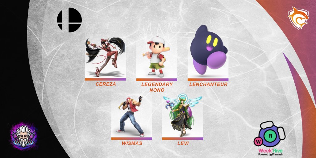 FireGoldSharks (@firegoldsharks) on Twitter photo 🔥⚔️ SSBU ⚔️🔥
Nos requins et notre sorcier sont affamés et prêts à tout donner aujourd’hui au dernier #WeekRive ! 🦈🔥🧙♂️🔮
GL à vous ! 💪
<a href="/FGSCereza/">FGS | Cereza</a> <a href="/Nolanpff/">LegendaryNono</a> <a href="/Lenchanteur2300/">Lenchanteur</a> <a href="/_Wismas_/">FGS | CDFW | Wismas</a> <a href="/_LeviArts_/">FGS | CDFW | Levi</a>
🔴 twitch.tv/frismash
#FGS #CDFW #SSBU #GOSHARKS 🔥⚔️ SSBU ⚔️🔥
Nos requins et notre sorcier sont affamés et prêts à tout donner aujourd’hui au dernier #WeekRive ! 🦈🔥🧙♂️🔮
GL à vous ! 💪
<a href="/FGSCereza/">FGS | Cereza</a> <a href="/Nolanpff/">LegendaryNono</a> <a href="/Lenchanteur2300/">Lenchanteur</a> <a href="/_Wismas_/">FGS | CDFW | Wismas</a> <a href="/_LeviArts_/">FGS | CDFW | Levi</a>
🔴 twitch.tv/frismash
#FGS #CDFW #SSBU #GOSHARKS