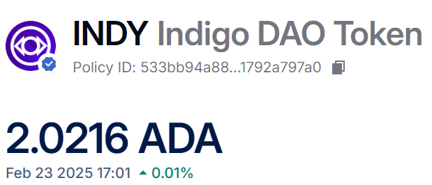EudoraVIII's tweet photo. The current value of #INDY token is #2ADA. By posting #INDYGO related content, I can spread the word to the community and earn more INDY tokens from @Indigo_POG . https://t.co/3FDitPEX50