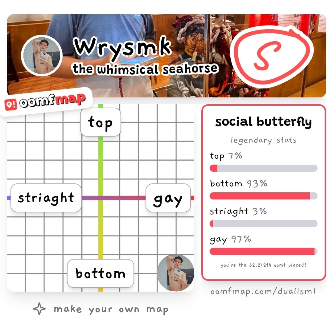 เป็นเกย์รับร่านหรอ งงมาก