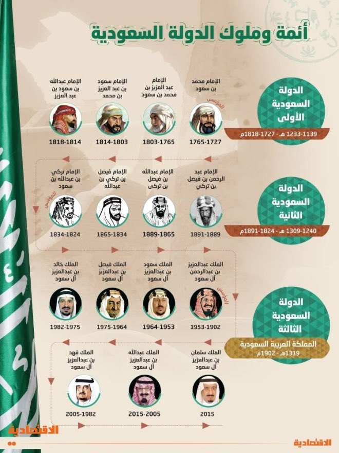 د.رضا بخش dr.bakhsh tweet media