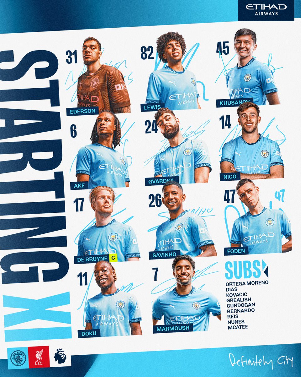 Manchester City (@mancity) on Twitter photo Today’s team to face Liverpool! 🩵
XI | Ederson, Lewis, Khusanov, Ake, Gvardiol, Nico, De Bruyne (C), Savinho, Foden, Doku, Marmoush
SUBS | Ortega Moreno, Dias, Kovacic, Grealish, Gundogan, Bernardo, Reis, Nunes, McAtee
#ManCity | <a href="/etihad/">Etihad Airways</a> Today’s team to face Liverpool! 🩵
XI | Ederson, Lewis, Khusanov, Ake, Gvardiol, Nico, De Bruyne (C), Savinho, Foden, Doku, Marmoush
SUBS | Ortega Moreno, Dias, Kovacic, Grealish, Gundogan, Bernardo, Reis, Nunes, McAtee
#ManCity | <a href="/etihad/">Etihad Airways</a>