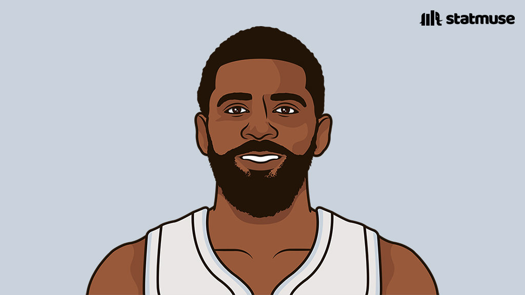 julius erving and kyrie irving related