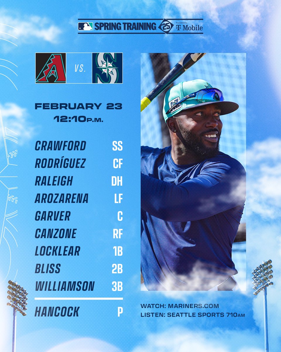 Mariners's tweet photo. Emerssssson Hancock gets the sssssstart 🐍🐍🐍

📺 Watch: https://t.co/6DJquboRbW
📻 Listen: @SeattleSports https://t.co/wyhwA2Sdeu