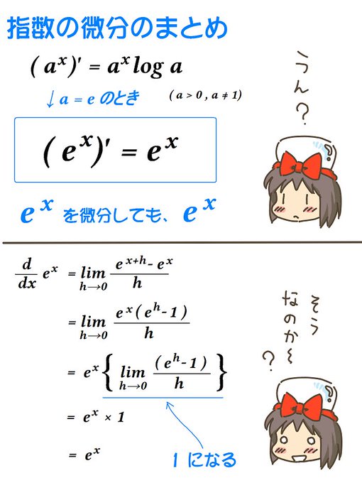 売れのこったブラウン管のおはなし。(1408)

指数の微分まとめ 
