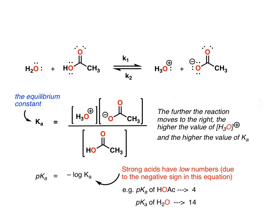 Dr Chemistry tweet media
