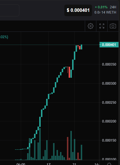The Liquidity Token tweet media