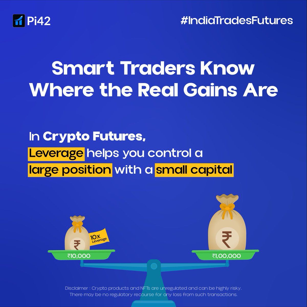🔁Repost with with #IndiaTradesFutures and win a ₹100 Amazon voucher! Are  you a smart trader? 👇🏼 ☑️When you trade in crypto futures, leverage  allows you to control a large position with a