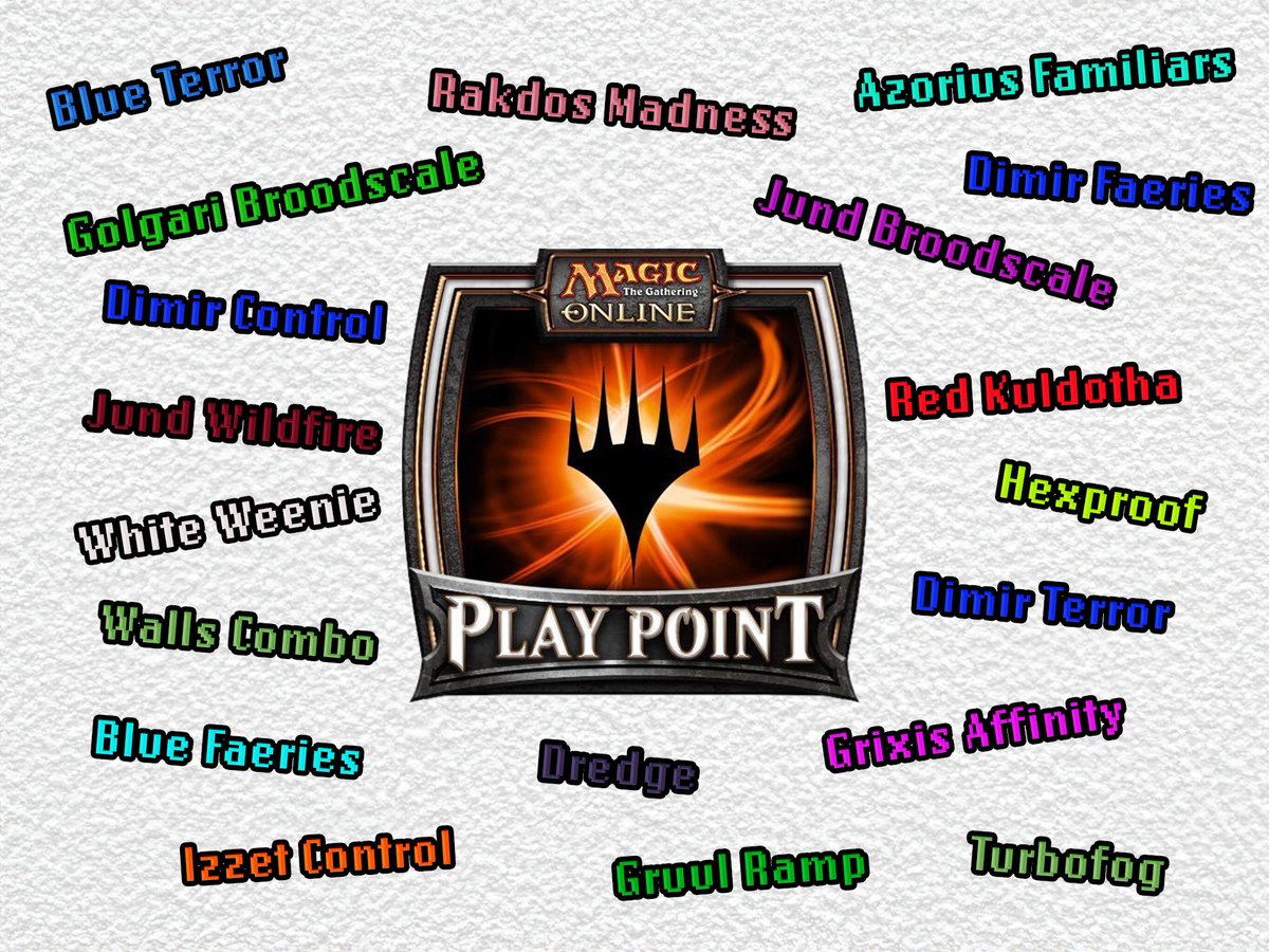 To celebrate the Pauper Qualifier, lets play a little guessing game. 
Just reply with what you think the 3 most played decks were in the Pauper Qualifier were IN ORDER, along with the deck with the highest win% (min. 3 pilots) 
I'll post the data in 48 hours, 4 closest get 120PP