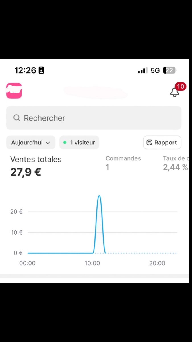 iamsmehlee's tweet image. PREMIERE VENTE les bros ! 😭🎉
Super content c’est que le début 
@iamryankash