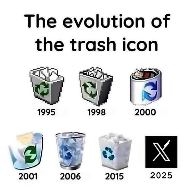 So ist das.
#Twitter #X