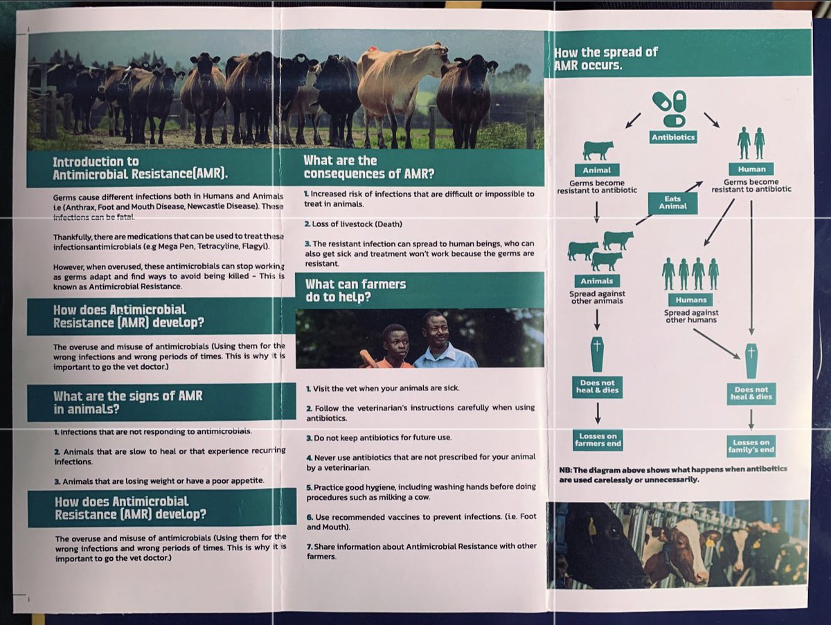 “Understanding Antimicrobial Resistance; A Guide For Farmers”

Antimicrobial resistance (AMR) threatens animal health, food security, and livelihoods. Responsible use of antibiotics and Biosecurity are key to safeguarding the future of the animal sector! 

#StopAMR #OneHealth
