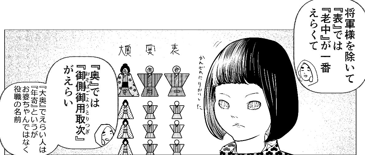 松平定信はヴィラン的立ち位置だったからそういうデザインにしたけど田沼意次と年齢差が大きく、久松松平家を継ぐまで(継いでも)実家の田安家をあんまり離れず、江戸城に裃姿で出る機会がなく、デザイン気に入ってたけどほぼ廃案になって悲しい。ツノも。
将軍になり損ねて目が葵紋ってのは残った。 