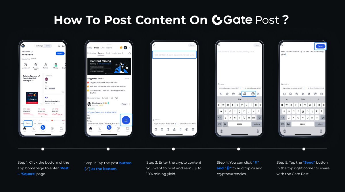 Gate's tweet image. How to post content on #GatePost?
An easy image tutorial to guide you 👇️

Try it now: gate.io/post