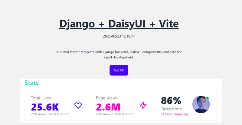 Building Modern Web Applications with #Vite and #DaisyUI - Integration Guide | BLOG

👉 app-generator.dev/blog/vite-and-…