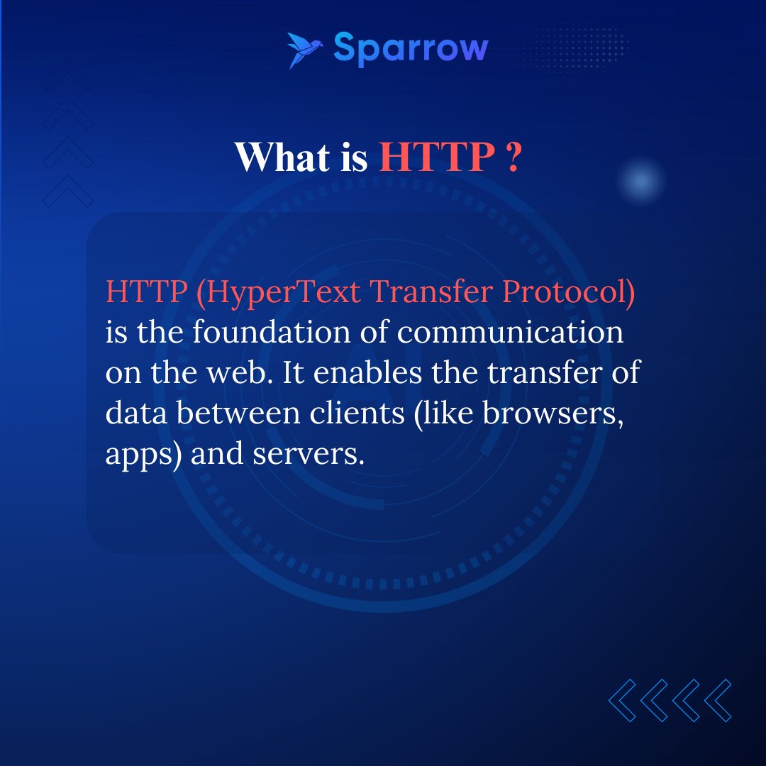 Sparrow_API's tweet image. 🚀 "Sparrow helps developers streamline API requests with smart documentation!"
🔗 #HTTPBasics #APIFundamentals #SparrowForDevs #TechExplained