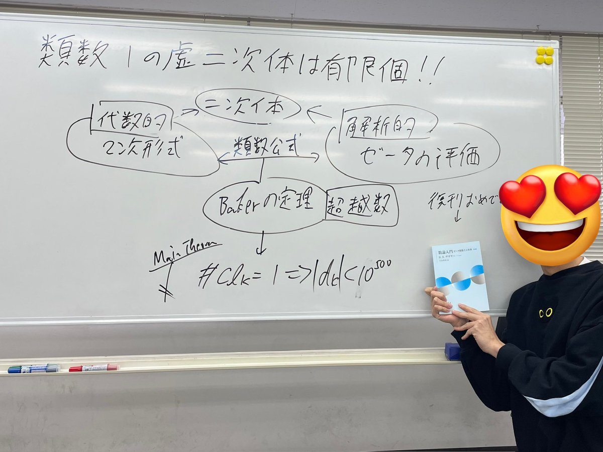 今日は2月総会でした！！
タイトルは「類数1の虚二次体は有限個！！」です！！