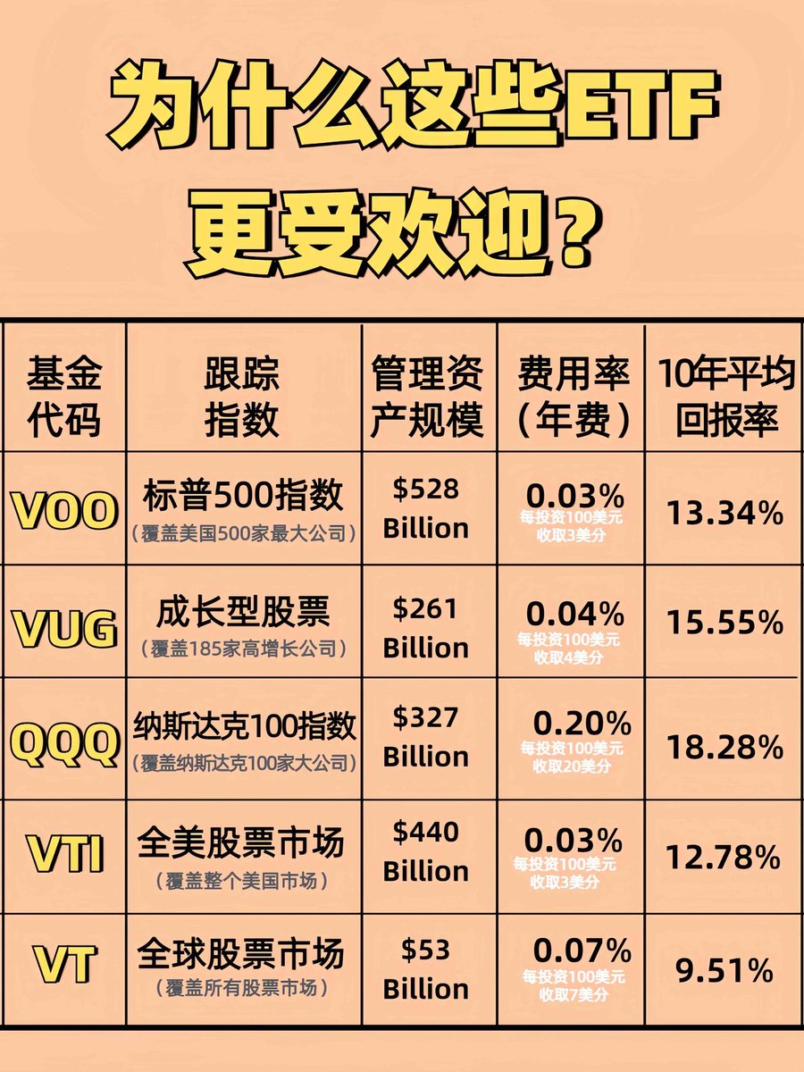 理财盘+ TG:@ttkaifa.tpx