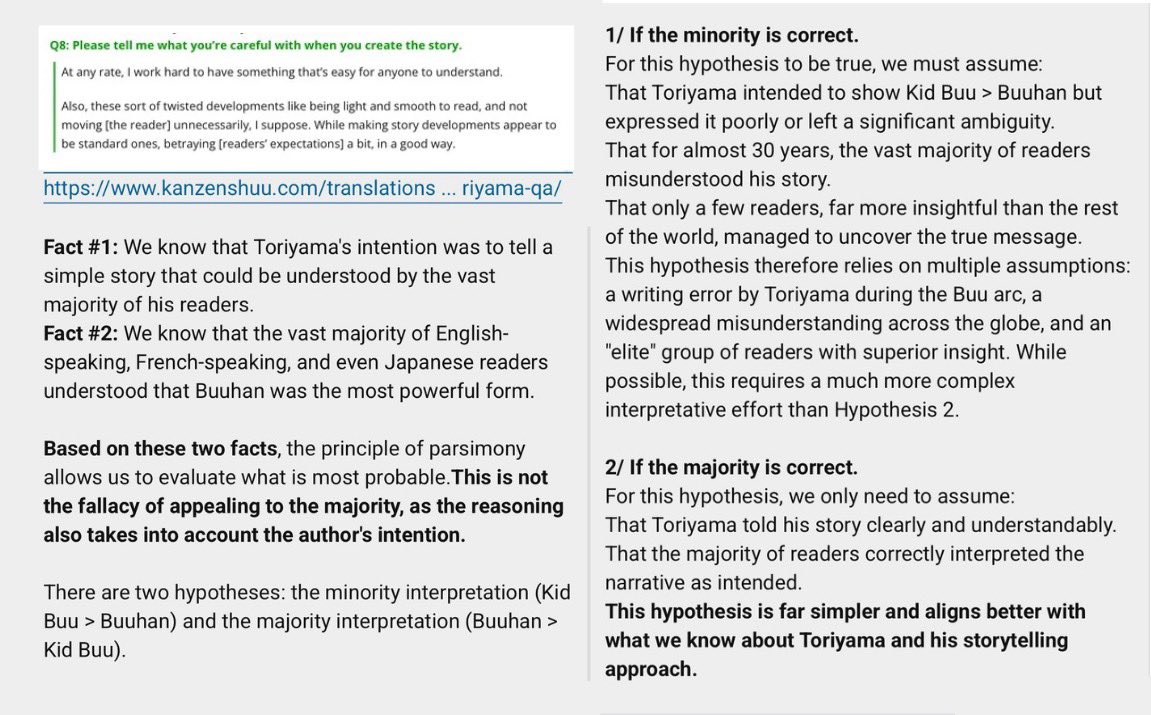 SupamanDePrune's tweet photo. Toriyama’s storytelling is simple and meant to be understood by most readers. The vast majority of readers interpreted Buuhan as the strongest. This isn’t just a majority opinion—it aligns with the author’s intent.
#DragonBall #Toriyama #DBZ #Buuhan #KidBuu https://t.co/qJ320A5ic1