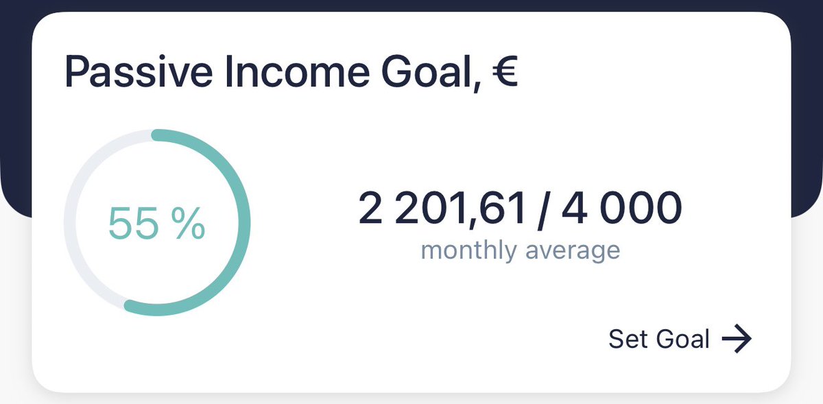 Dividend King 👑 tweet media