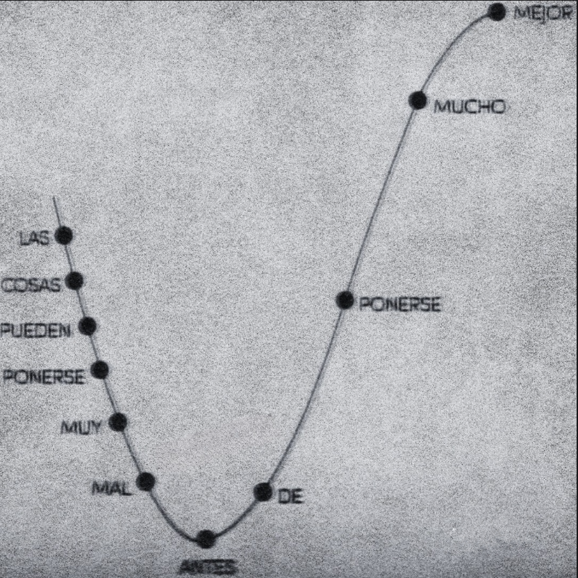 BANDIDOS (@bandidosfrasess) on Twitter photo 