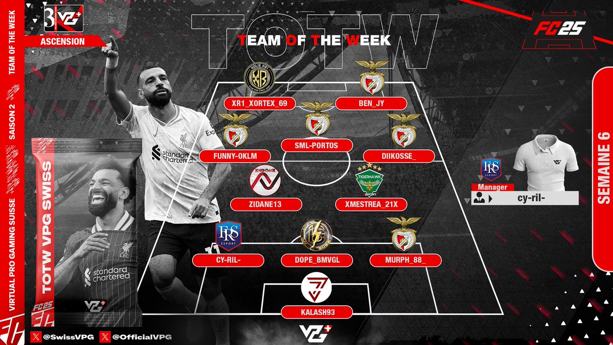 TOTW-SEMAINE 6-SAISON 2 EAFC25- ASCENSION