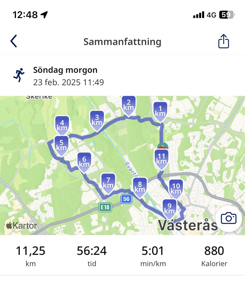 Grov jävla ångest över att det här bara är hälften av Göteborgsvarvet. Ruskigt tungt idag och bara 880kalorier, en bråkdel av det man åt igår.